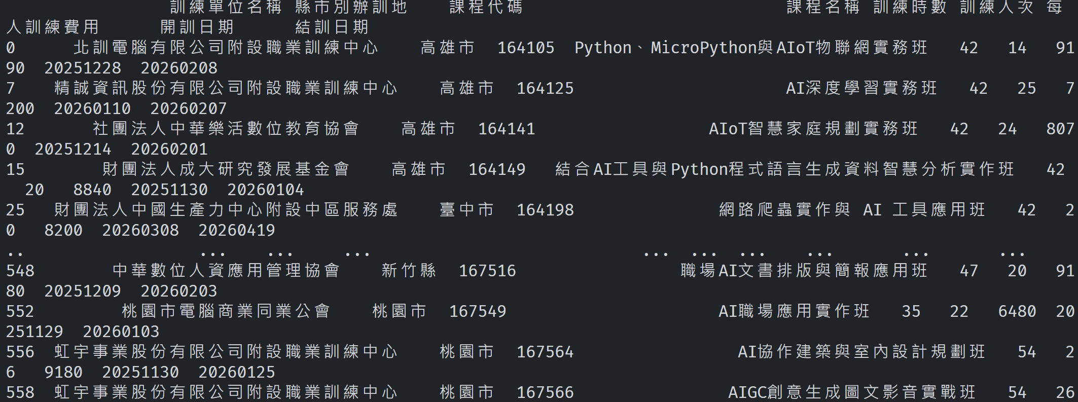 別再 Pandas 啦🙄，用 Insyra 來做資料分析吧！